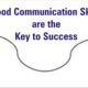 Communication-for-business-success